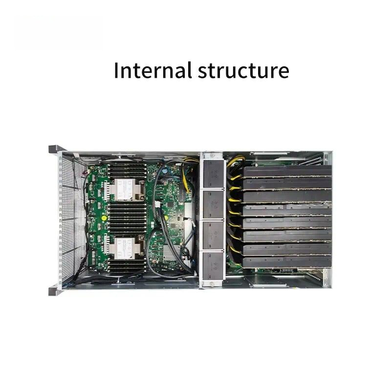 8 Gpu 4U Server Chassis - 4U GPU-Servergehäuse für Dual Xeon 4.