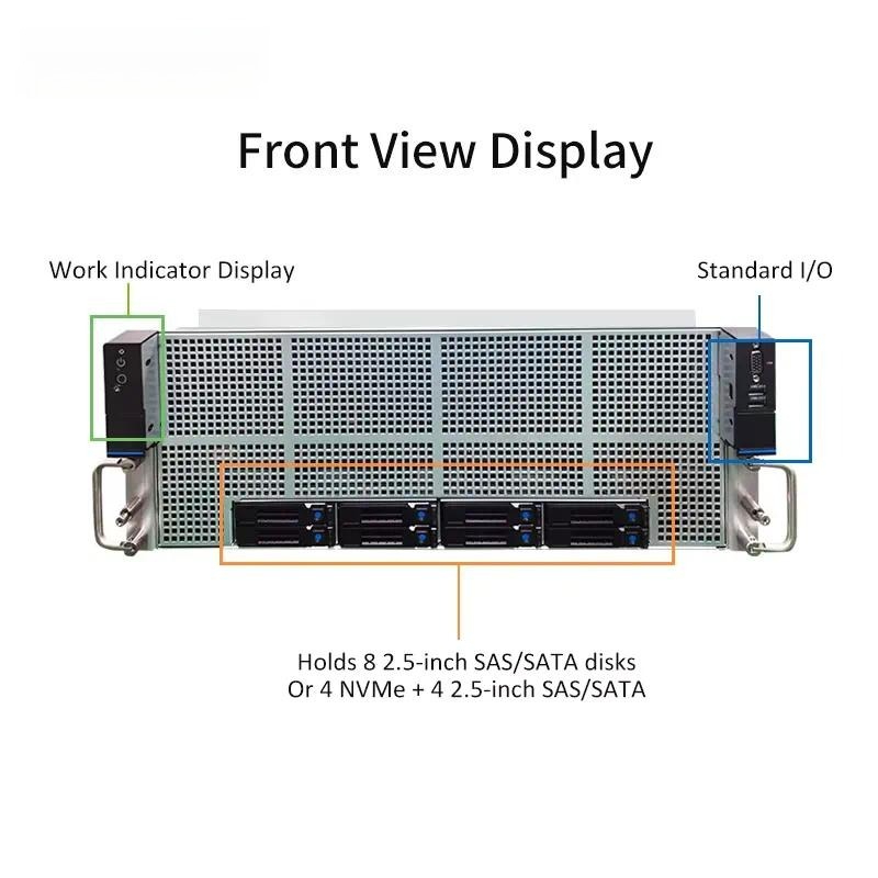 4U GPU-Servergehäuse für Dual  – 8 Gpu 4U Server Chassis Bewertung und Preis